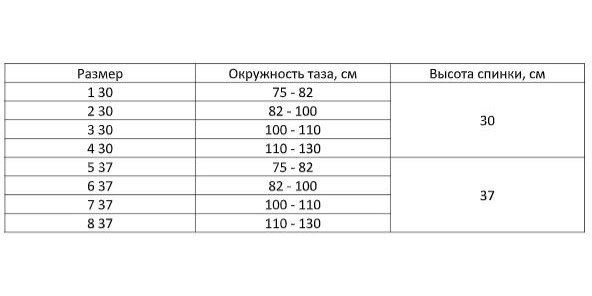 Ортопедический корсет BS-222 (2) Orlett, умеренная фиксация купить в OrtoMir24