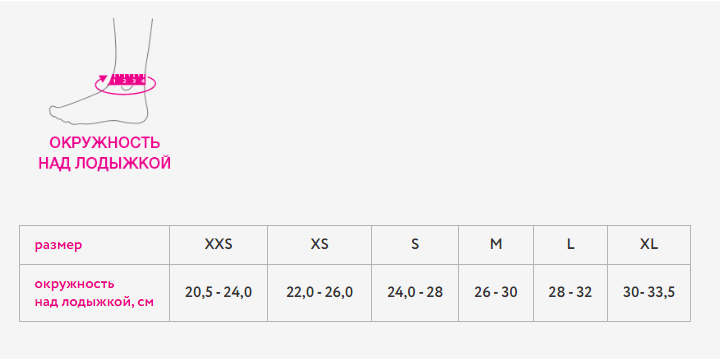 Ортез на голеностоп PAN-101 Orto, умеренная фиксация купить в OrtoMir24