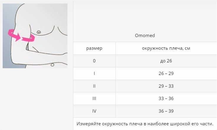 Бандаж на плечо 818 Medi, умеренная фиксация купить в OrtoMir24