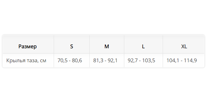 Грыжевой бандаж 2049 OPPO Medical, умеренная фиксация купить в OrtoMir24