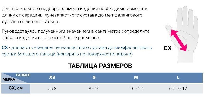 Ортез на лучезапястный сустав R140-2 Medi, сильная фиксация купить в OrtoMir24