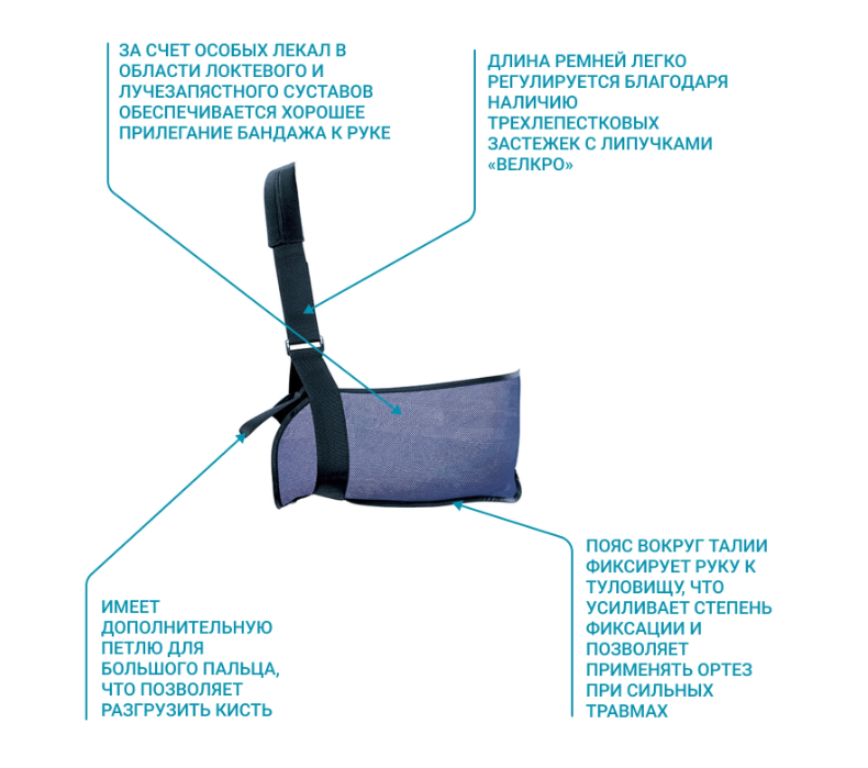 Ортез на локтевой сустав AS-302 Orlett, мягкая фиксация купить в OrtoMir24