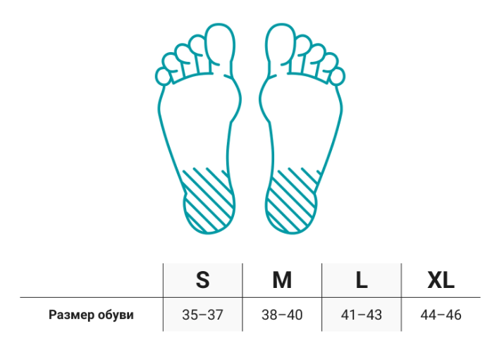 Компенсирующие подпяточники SolaMed RONDO ORTMANN, вальгус или варус пятки купить в OrtoMir24