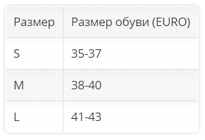 Пелот метатарзальный 6081 OPPO Medical, увеличивает площадь опоры, пара купить в OrtoMir24
