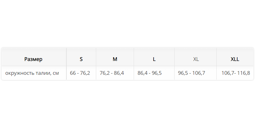 Ортопедический корсет 2163-13 OPPO Medical, сильная фиксация купить в OrtoMir24