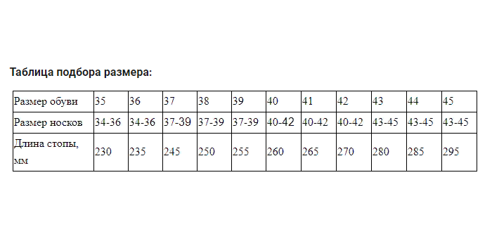 Бандаж голеностопный F-60045-03 ORTMANN, купить в OrtoMir24