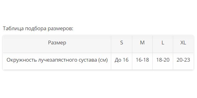 Ортез на лучезапястный сустав WRS-306 Orlett, сильная фиксация купить в OrtoMir24